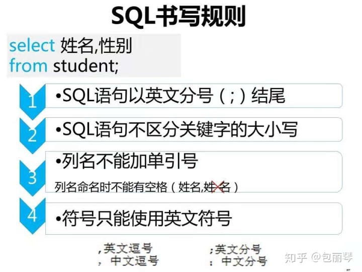 sql server相除 sql语句中除以_sql_05