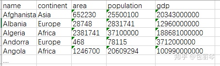 sql server相除 sql语句中除以_sql 除以_08