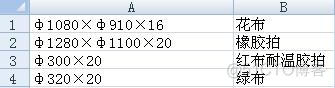 如何将用空格隔开的两个数据存到同一个列表中python 将一个空格分成两列_数据格式_07