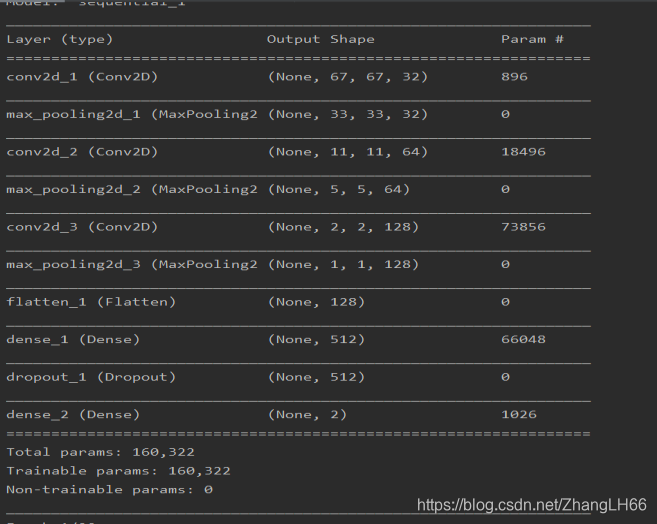 pytorch CNN猫狗分类代码 猫狗识别数据集_tensorflow_10