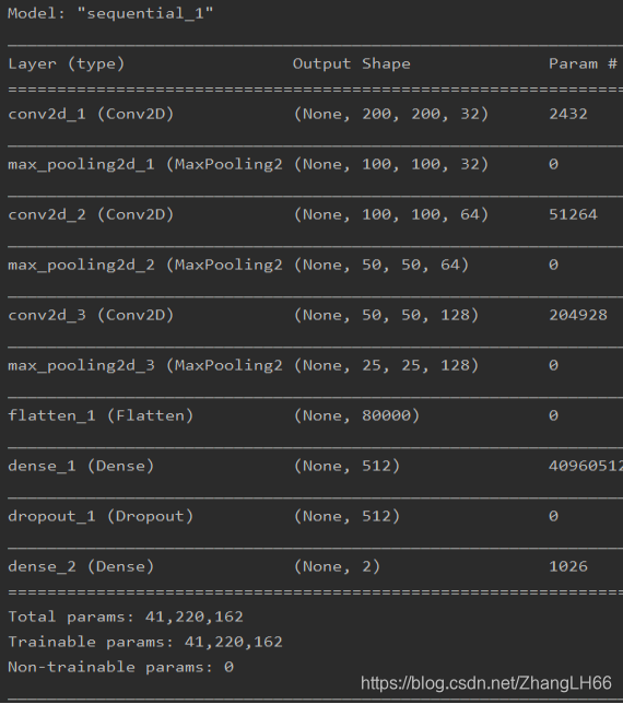 pytorch CNN猫狗分类代码 猫狗识别数据集_人工智能_14