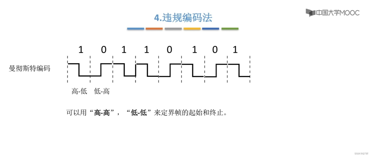 数据链路mysql dblink 数据链路层分为哪两层_链路_10