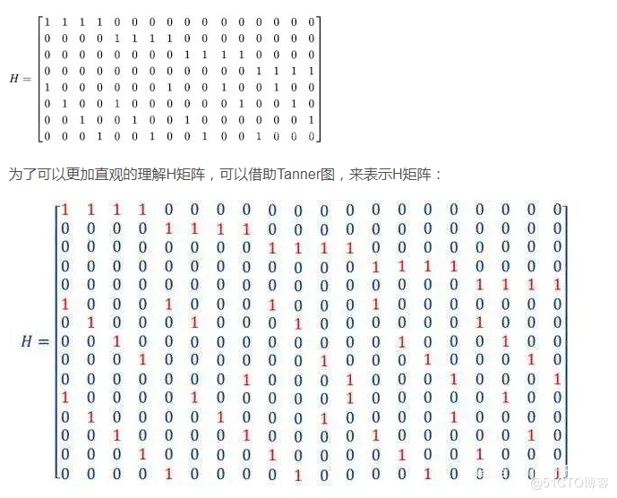 ldpc编译码Python ldpc编译码效率如何_ldpc编译码Python_07