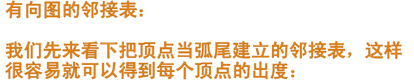 python邻接表和二维数组 邻接表 数组_python邻接表和二维数组