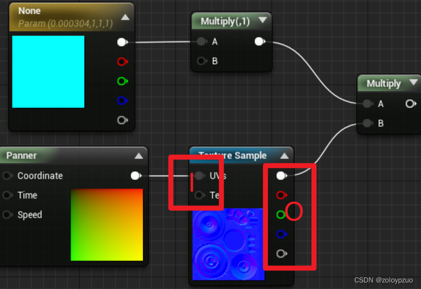 android opengl yuv 转换 opengl改成vulkan_ecmascript_10