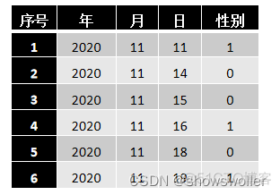 行为模式命令模式python 行为树 python_行为模式命令模式python