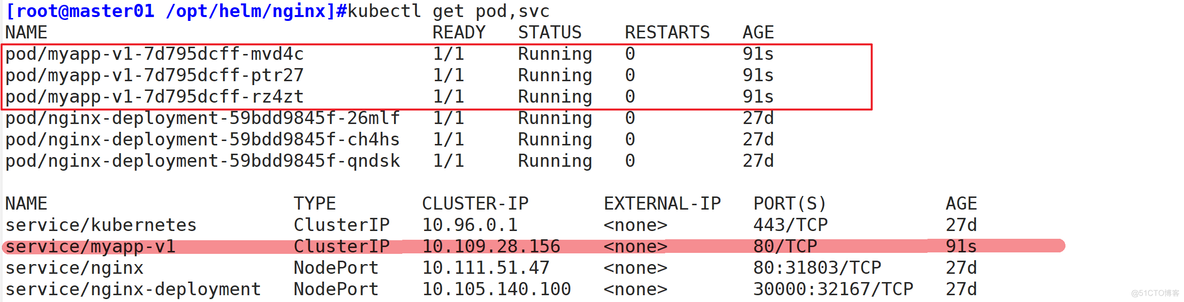 helm 官网下载mysql包 helm软件_nginx_27