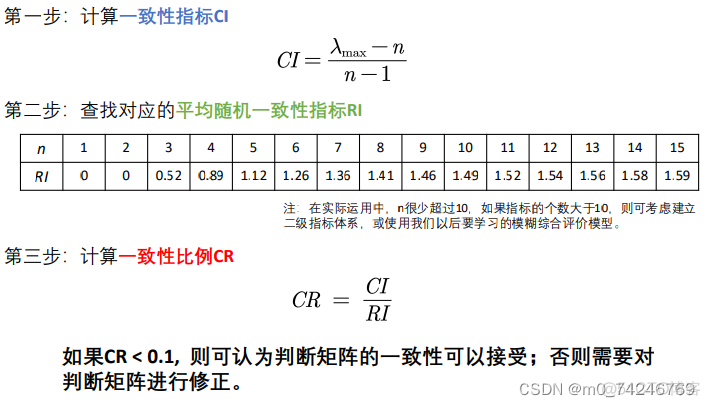 评级模型神经网络模型生活案例 评价等级模型_人工智能_07