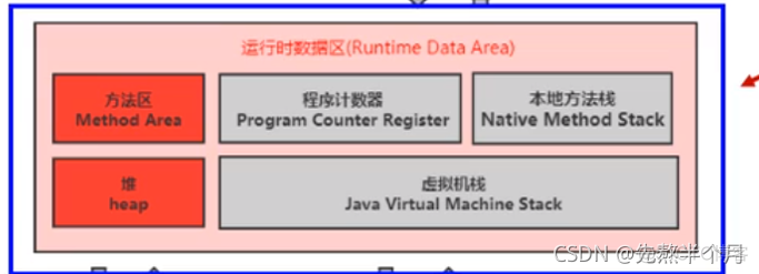 jnlp浏览器支持 浏览器jvm_jnlp浏览器支持_14