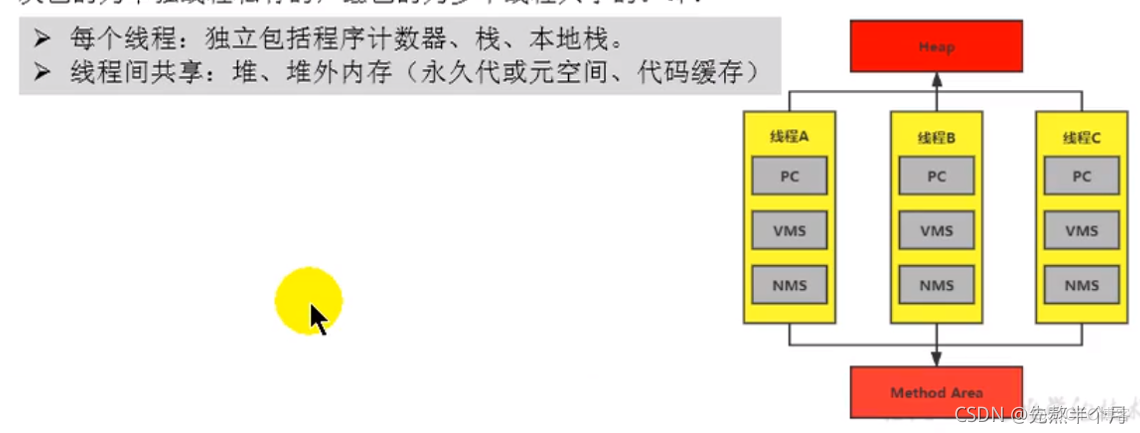 jnlp浏览器支持 浏览器jvm_java_16