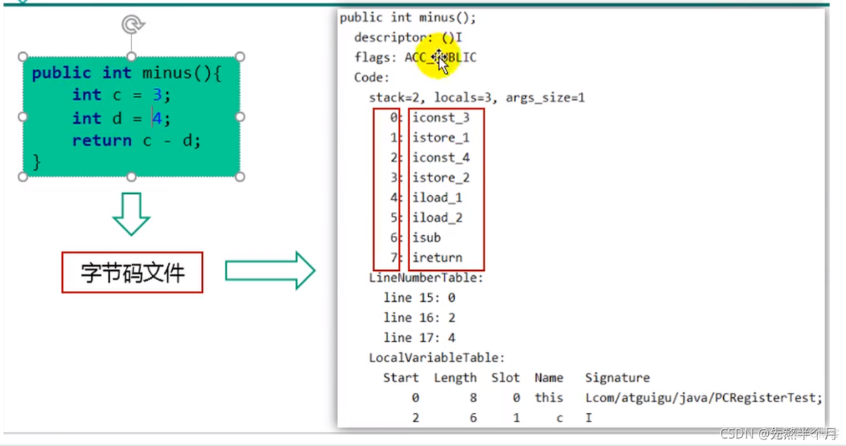 jnlp浏览器支持 浏览器jvm_后端_19