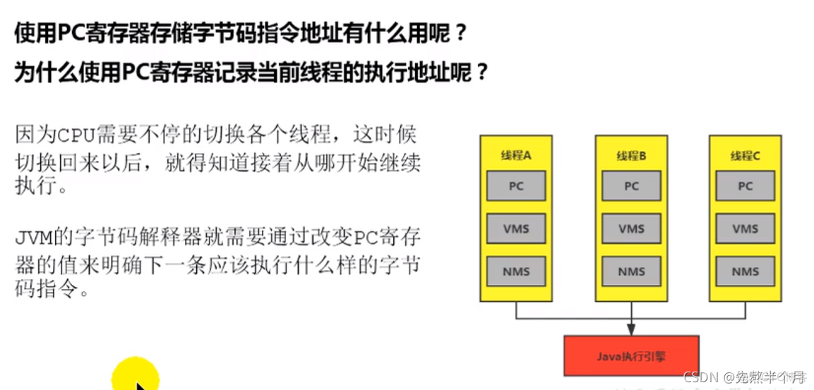 jnlp浏览器支持 浏览器jvm_开发语言_20