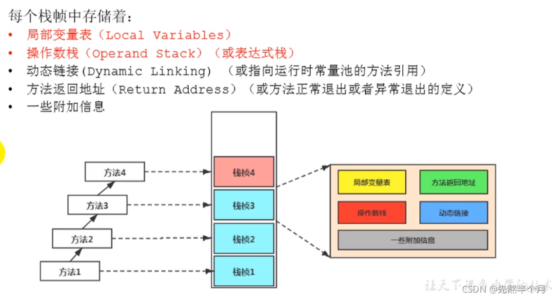 jnlp浏览器支持 浏览器jvm_java_25