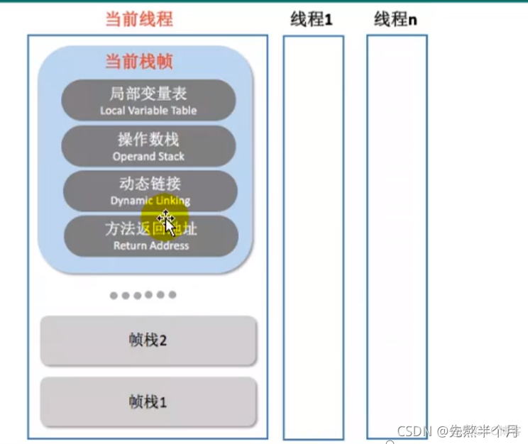 jnlp浏览器支持 浏览器jvm_开发语言_26