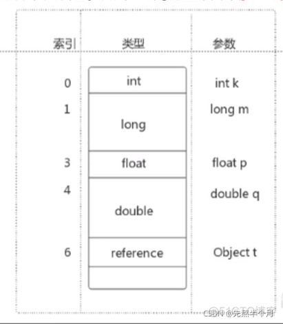 jnlp浏览器支持 浏览器jvm_jnlp浏览器支持_27