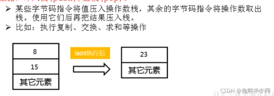 jnlp浏览器支持 浏览器jvm_后端_28