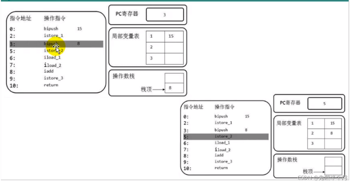 jnlp浏览器支持 浏览器jvm_类加载器_31