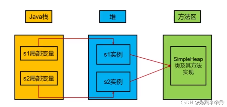 jnlp浏览器支持 浏览器jvm_java_46