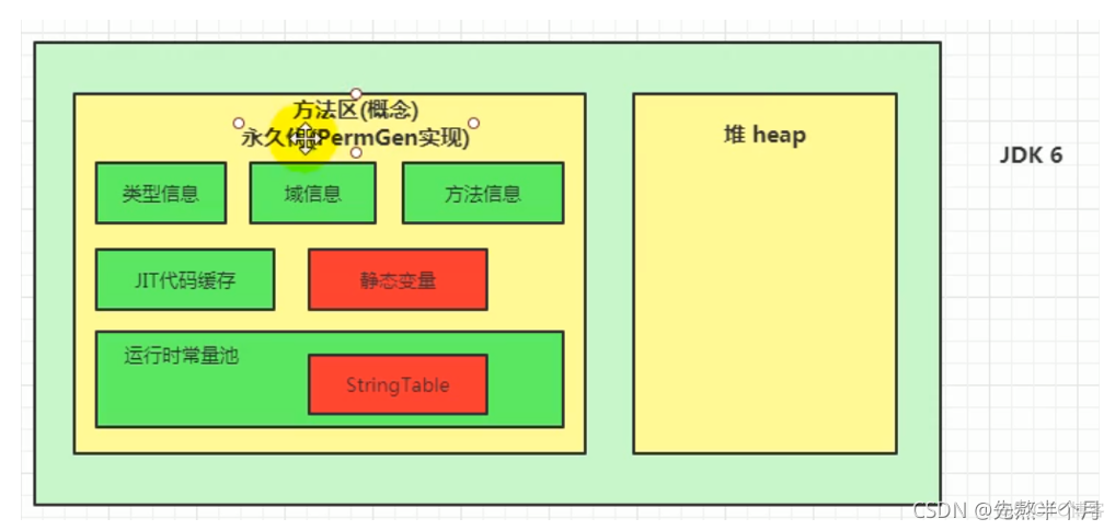 jnlp浏览器支持 浏览器jvm_jnlp浏览器支持_92