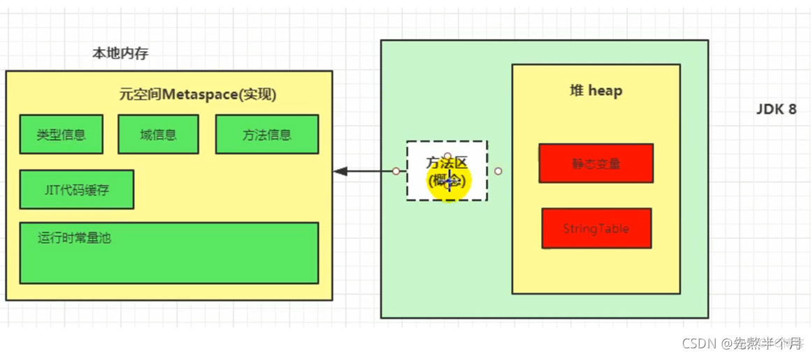 jnlp浏览器支持 浏览器jvm_类加载器_94