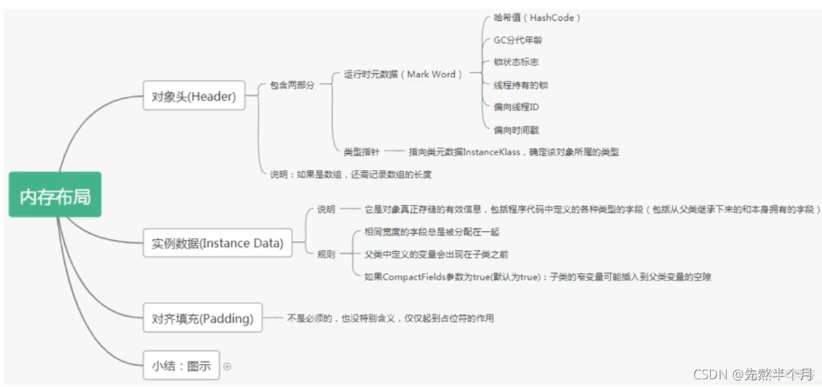 jnlp浏览器支持 浏览器jvm_jnlp浏览器支持_104