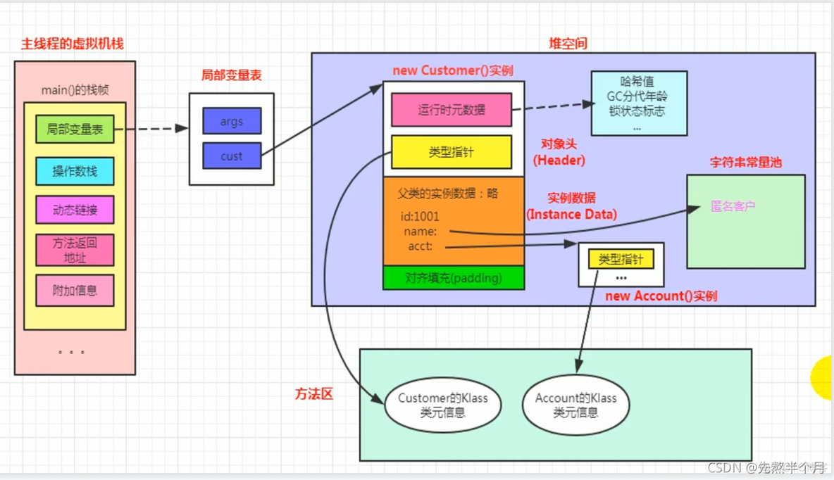 jnlp浏览器支持 浏览器jvm_jnlp浏览器支持_105