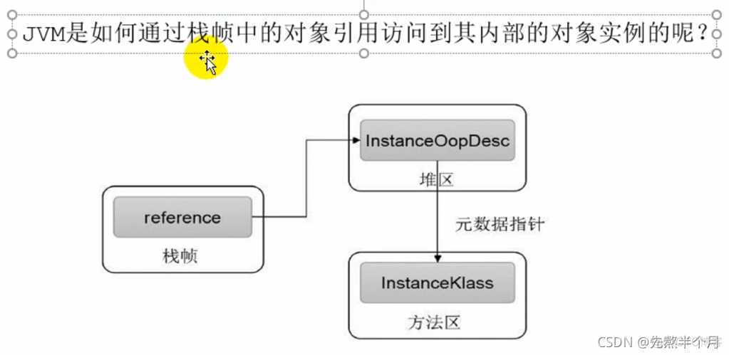 jnlp浏览器支持 浏览器jvm_后端_107