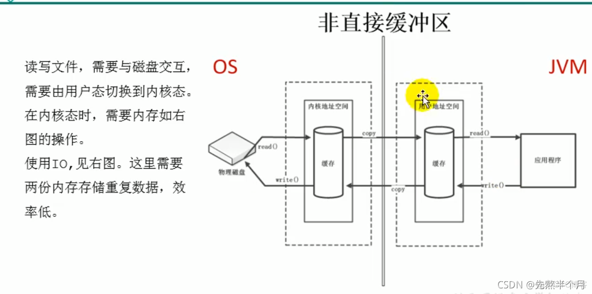 jnlp浏览器支持 浏览器jvm_类加载器_111