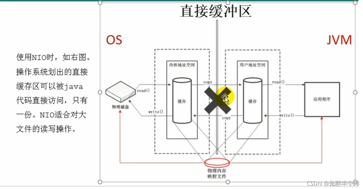 jnlp浏览器支持 浏览器jvm_开发语言_112