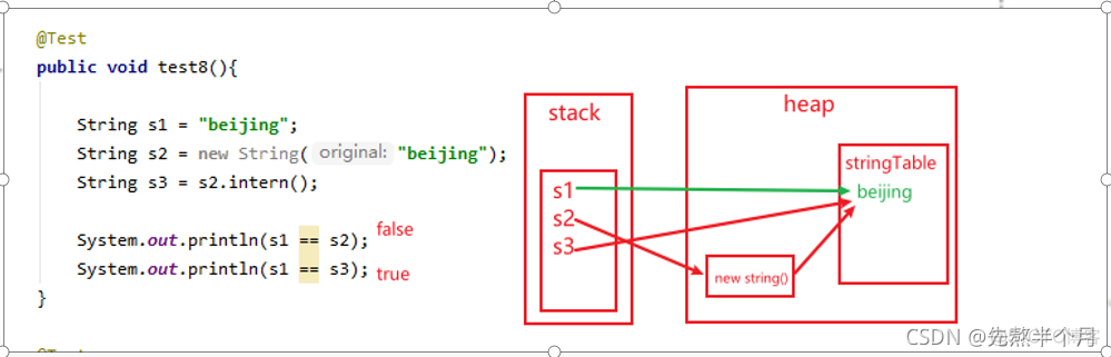 jnlp浏览器支持 浏览器jvm_类加载器_138