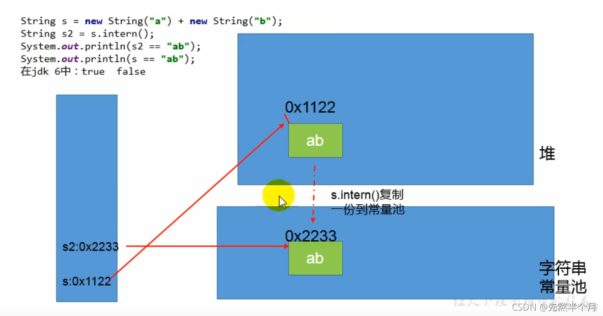 jnlp浏览器支持 浏览器jvm_java_140