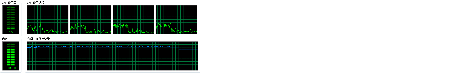 java版本的difflib java directbytebuffer_System