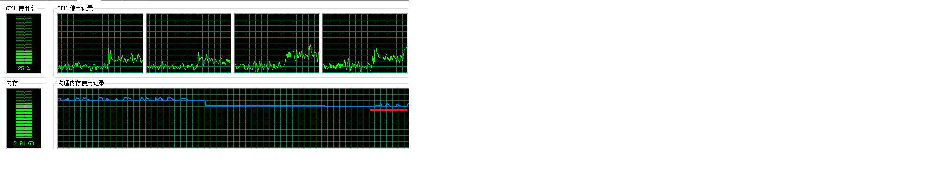 java版本的difflib java directbytebuffer_java_02