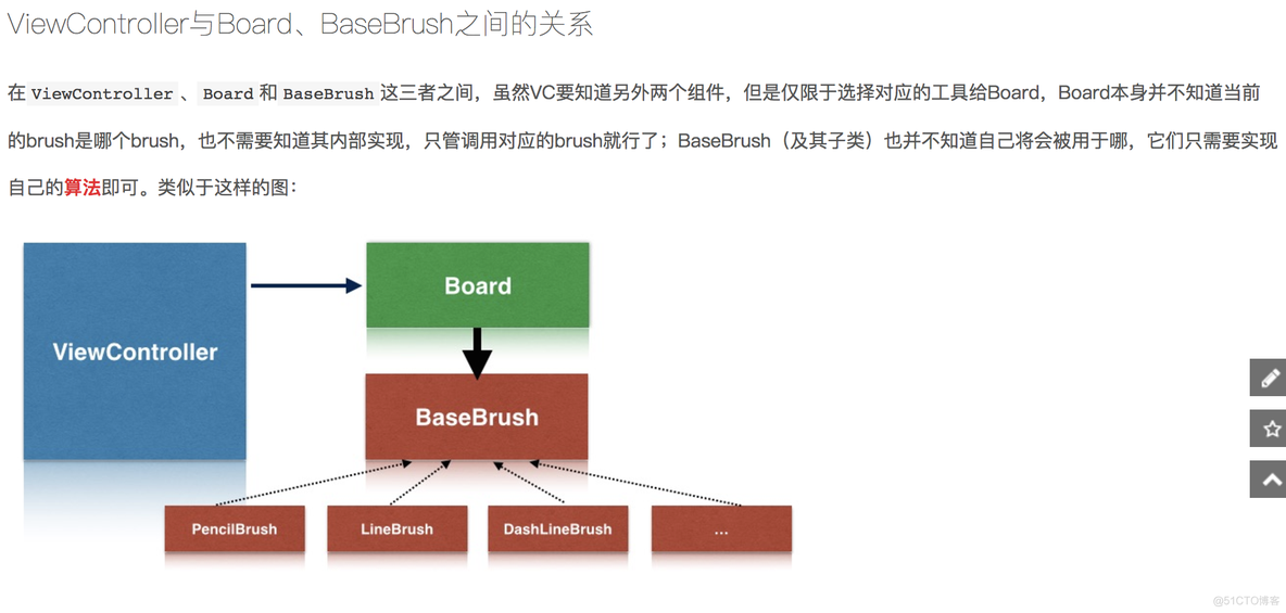 ios 涂鸦板 ios涂鸦软件哪个好_封装_03