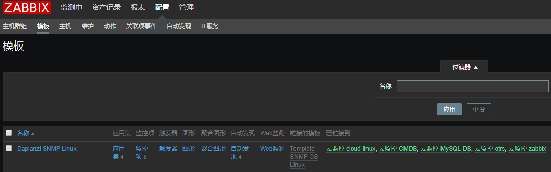 zabbix列表展示监控项 zabbix自动发现监控项原型_云主机
