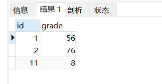 mysql 如何对两列去重 mysql两个表去重_主键_03