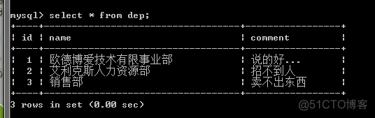 mysql 加字段 允许空字段会锁表吗 数据库字段允许为空_mysql_03