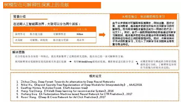 dnn深度神经网络应用场景 深度神经网络应用领域_深度学习_03