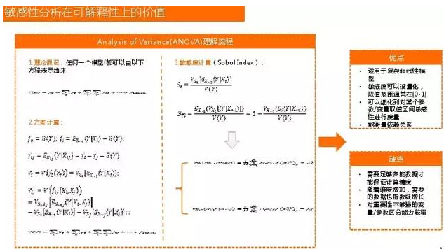 dnn深度神经网络应用场景 深度神经网络应用领域_深度学习_07