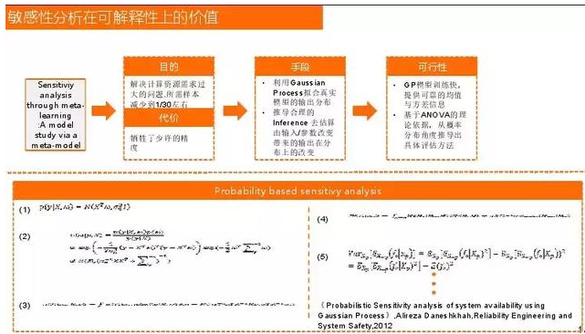 dnn深度神经网络应用场景 深度神经网络应用领域_数据_08