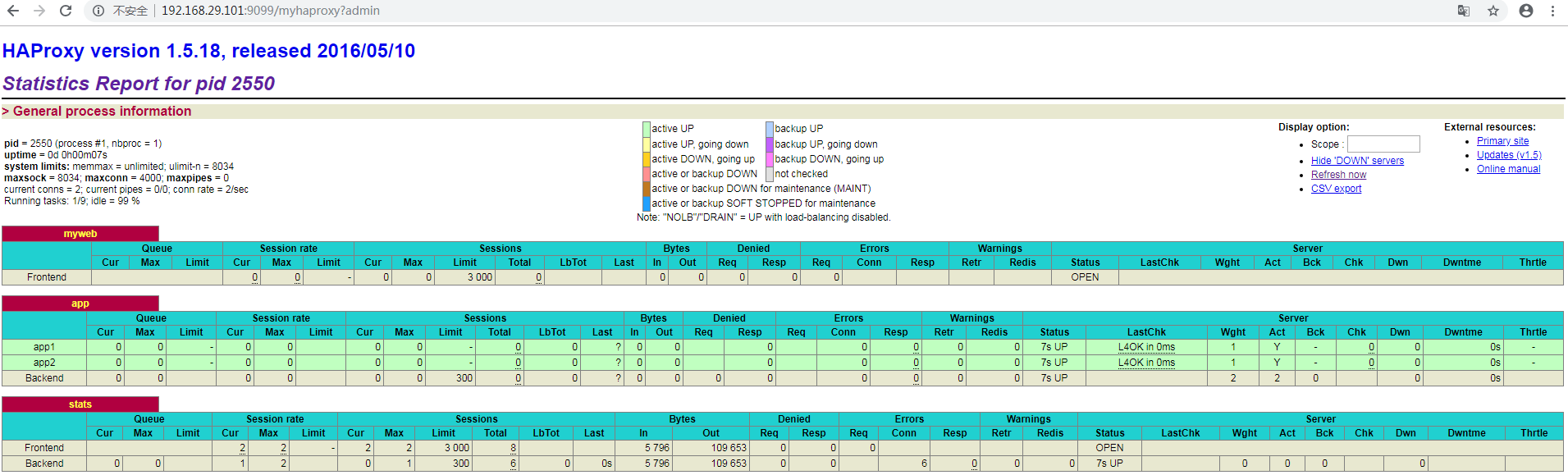 haproxy如何定义多个acl haproxy acl_haproxy如何定义多个acl_02