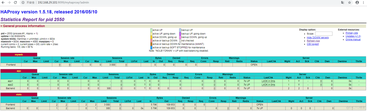 haproxy如何定义多个acl haproxy acl_Nginx_02