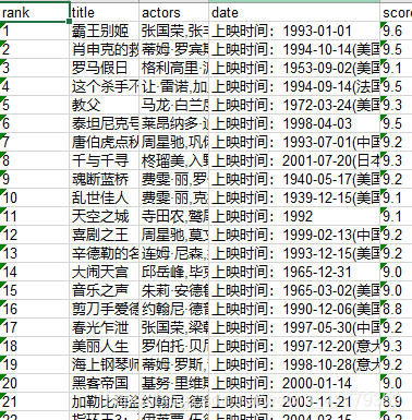 爬虫的设计架构 爬虫设计思路_python_04