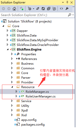 工作流引擎 轻量级 redis 工作流引擎架构设计_工作流引擎 轻量级 redis