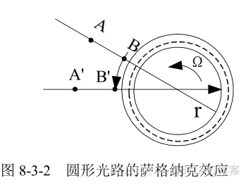 xamarin android光纤传感器 光纤传感器系统_传感器_19