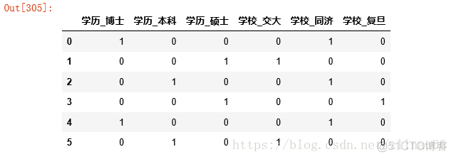 python数据处理s python3数据处理_数据_08