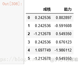 python数据处理s python3数据处理_python数据处理s_09