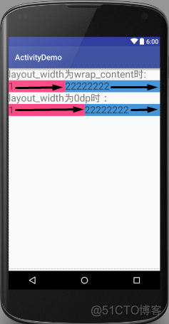 android layout addView 设置层级显示最顶层 android layout weight_weight_03