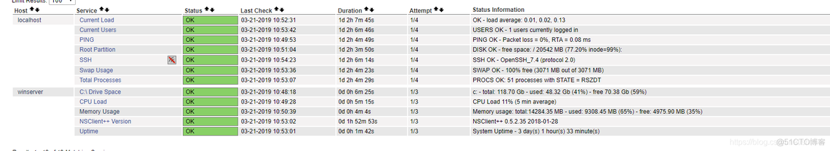 centos7 nagios centOS7 nagios 安装_nagios_09