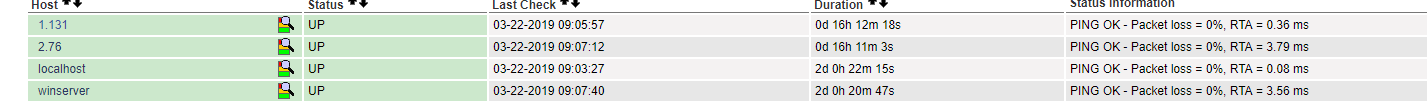 centos7 nagios centOS7 nagios 安装_centos7 nagios_10